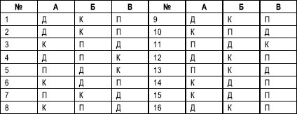 Гостиничный бизнес. Как достичь безупречного сервиса Гостиничный бизнес. Как достичь безупречного сервиса