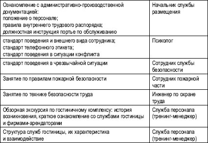 Гостиничный бизнес. Как достичь безупречного сервиса Гостиничный бизнес. Как достичь безупречного сервиса