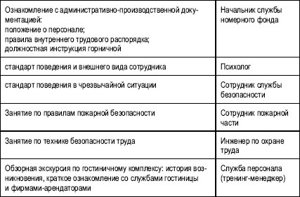 Гостиничный бизнес. Как достичь безупречного сервиса Гостиничный бизнес. Как достичь безупречного сервиса