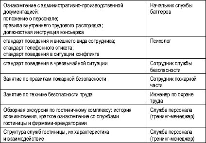 Гостиничный бизнес. Как достичь безупречного сервиса Гостиничный бизнес. Как достичь безупречного сервиса