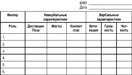 Гостиничный бизнес. Как достичь безупречного сервиса Гостиничный бизнес. Как достичь безупречного сервиса