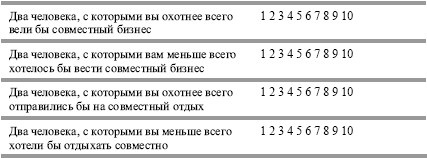 Гостиничный бизнес. Как достичь безупречного сервиса Гостиничный бизнес. Как достичь безупречного сервиса