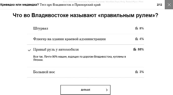 Контент-маркетинг для роста продаж Контент-маркетинг для роста продаж