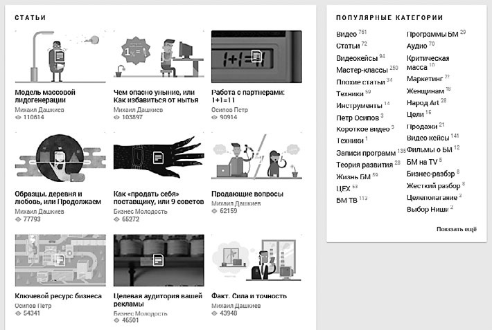 Контент-маркетинг для роста продаж Контент-маркетинг для роста продаж