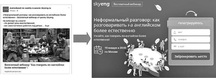 Контент-маркетинг для роста продаж Контент-маркетинг для роста продаж
