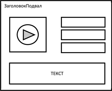 Большая энциклопедия продаж Большая энциклопедия продаж