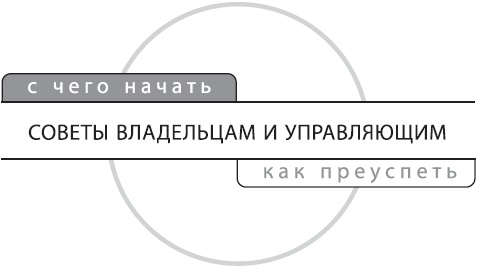 Розничный магазин: с чего начать, как преуспеть Розничный магазин: с чего начать, как преуспеть