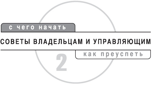 Розничный магазин: с чего начать, как преуспеть Розничный магазин: с чего начать, как преуспеть