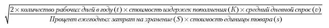Категорийный менеджмент. Курс управления ассортиментом в рознице (+ электронное приложение) Категорийный менеджмент. Курс управления ассортиментом в рознице (+ электронное приложение)