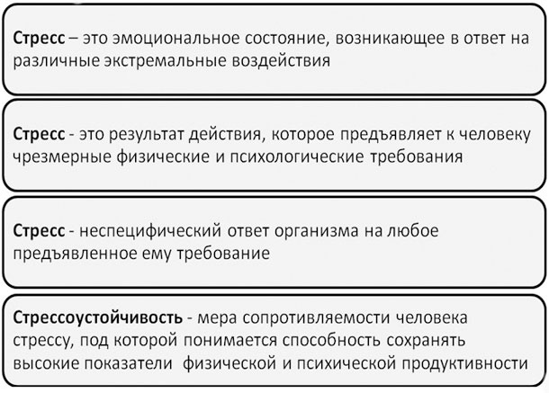 Политический стресс-менеджмент Политический стресс-менеджмент