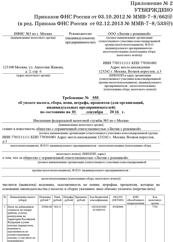 50 секретов проверяющего налоги. Как обезопасить себя, свой бизнес и получить миллион из бюджета 50 секретов проверяющего налоги. Как обезопасить себя, свой бизнес и получить миллион из бюджета