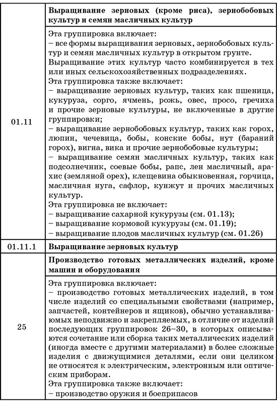 50 секретов проверяющего налоги. Как обезопасить себя, свой бизнес и получить миллион из бюджета 50 секретов проверяющего налоги. Как обезопасить себя, свой бизнес и получить миллион из бюджета