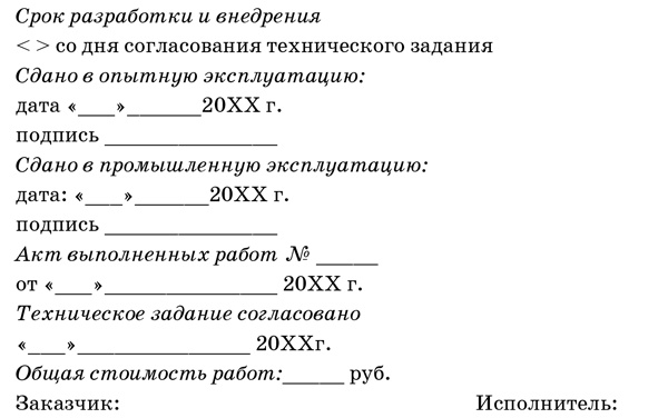 Успешный руководитель проекта Успешный руководитель проекта