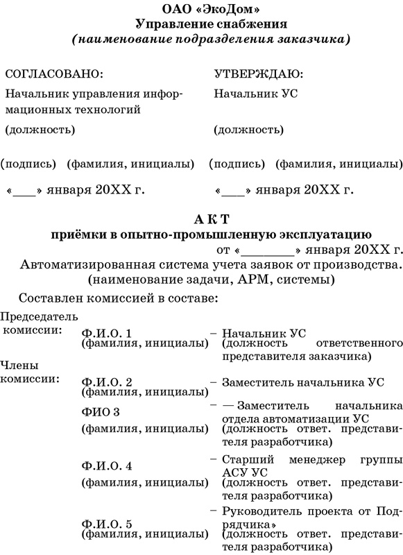 Успешный руководитель проекта Успешный руководитель проекта