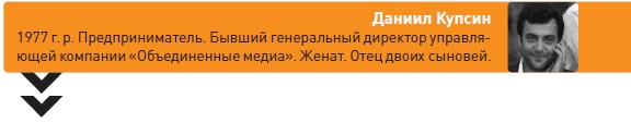 Стартап в медиа: Опыт создания делового радио Стартап в медиа: Опыт создания делового радио