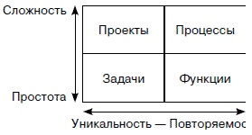Хватит платить за все! Снижение издержек в компании Хватит платить за все! Снижение издержек в компании