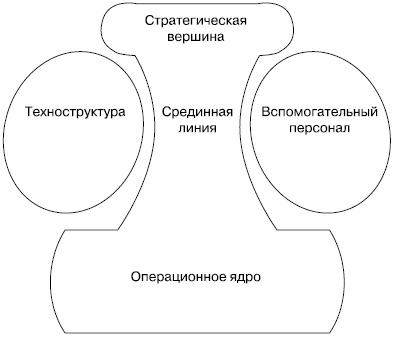 Хватит платить за все! Снижение издержек в компании Хватит платить за все! Снижение издержек в компании