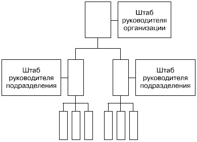 Хватит платить за все! Снижение издержек в компании Хватит платить за все! Снижение издержек в компании