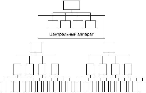 Хватит платить за все! Снижение издержек в компании Хватит платить за все! Снижение издержек в компании