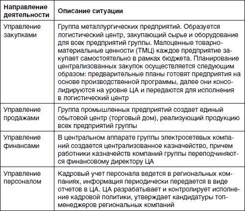 Хватит платить за все! Снижение издержек в компании Хватит платить за все! Снижение издержек в компании