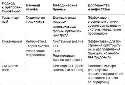 Хватит платить за все! Снижение издержек в компании Хватит платить за все! Снижение издержек в компании