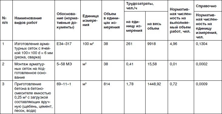 Хватит платить за все! Снижение издержек в компании Хватит платить за все! Снижение издержек в компании