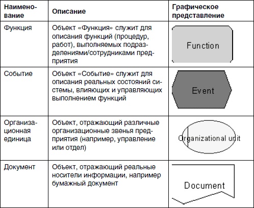 Хватит платить за все! Снижение издержек в компании Хватит платить за все! Снижение издержек в компании