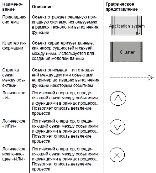 Хватит платить за все! Снижение издержек в компании Хватит платить за все! Снижение издержек в компании