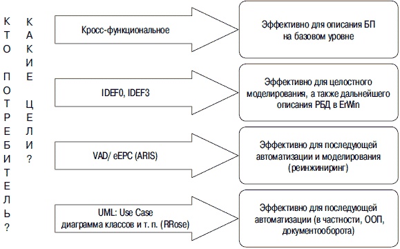 Хватит платить за все! Снижение издержек в компании Хватит платить за все! Снижение издержек в компании