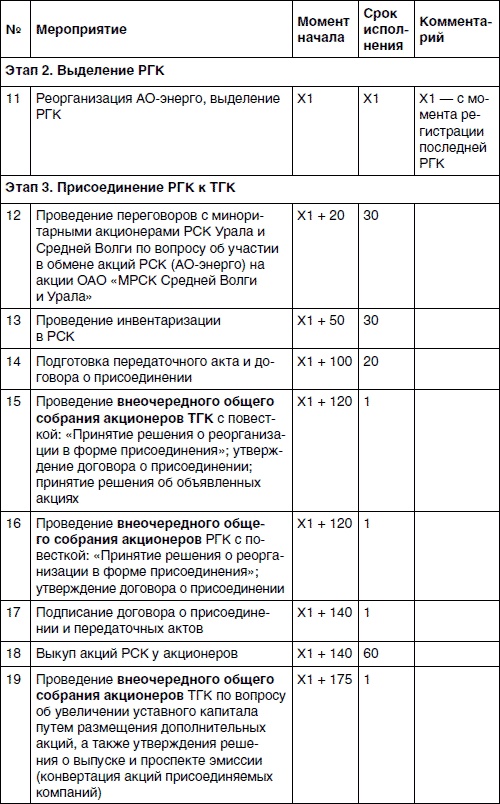 Хватит платить за все! Снижение издержек в компании Хватит платить за все! Снижение издержек в компании