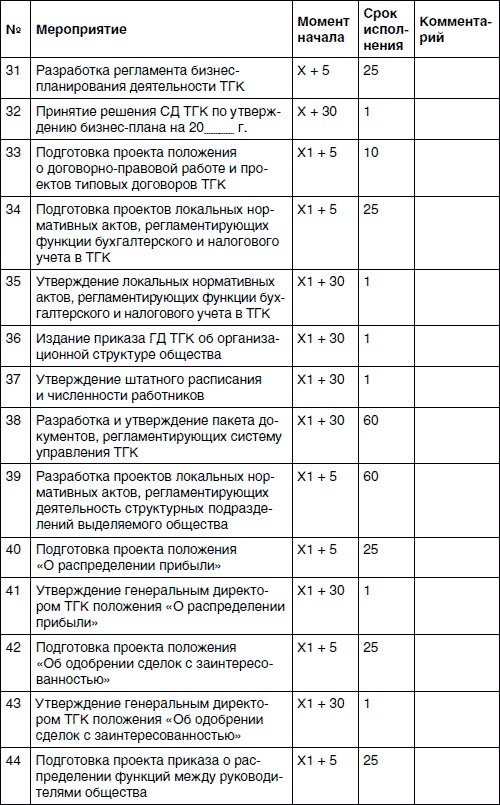 Хватит платить за все! Снижение издержек в компании Хватит платить за все! Снижение издержек в компании