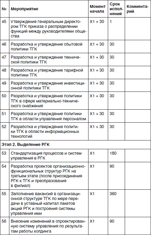Хватит платить за все! Снижение издержек в компании Хватит платить за все! Снижение издержек в компании