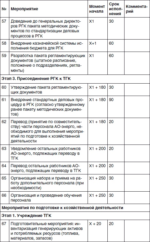 Хватит платить за все! Снижение издержек в компании Хватит платить за все! Снижение издержек в компании
