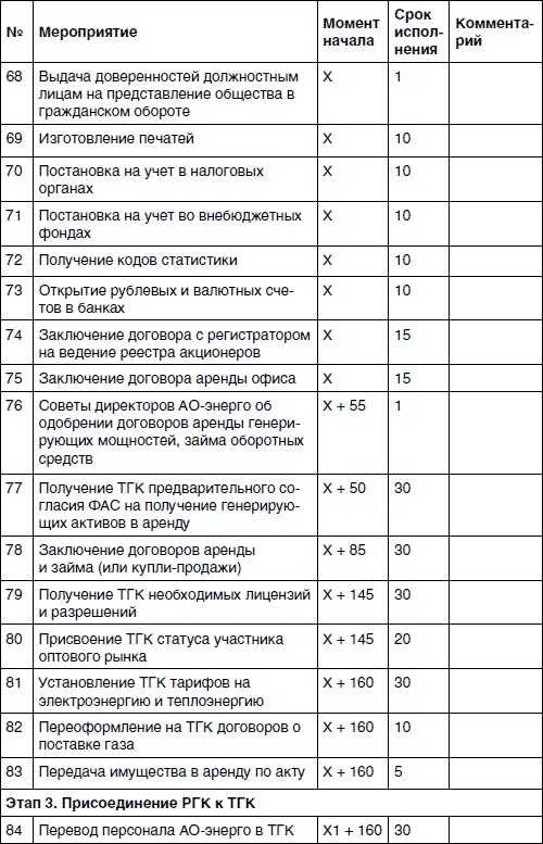 Хватит платить за все! Снижение издержек в компании Хватит платить за все! Снижение издержек в компании