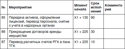 Хватит платить за все! Снижение издержек в компании Хватит платить за все! Снижение издержек в компании