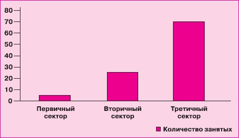 Управление знаниями. Как превратить знания в капитал Управление знаниями. Как превратить знания в капитал