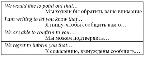 Этикет делового письма Этикет делового письма
