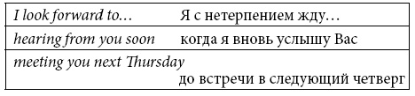 Этикет делового письма Этикет делового письма