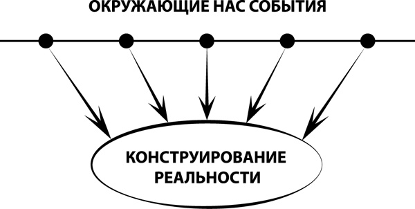 #Хватит жить без денег! Перекодирование денежных программ #Хватит жить без денег! Перекодирование денежных программ