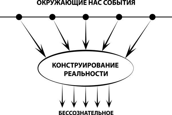 #Хватит жить без денег! Перекодирование денежных программ #Хватит жить без денег! Перекодирование денежных программ