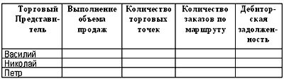 Рабочая книга супервайзера Рабочая книга супервайзера