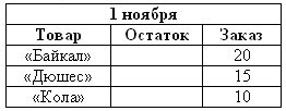 Рабочая книга супервайзера Рабочая книга супервайзера