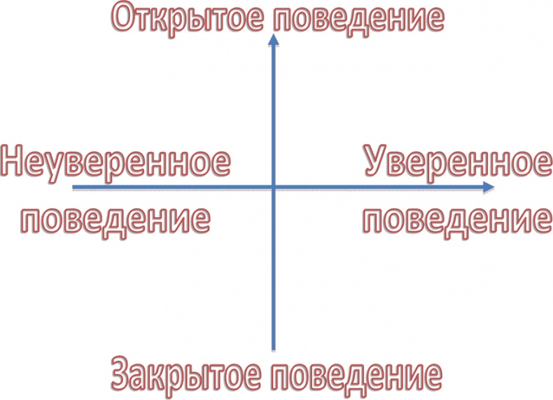 Шпаргалка проДАж. Книга 1 Шпаргалка проДАж. Книга 1