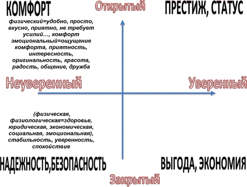 Шпаргалка проДАж. Книга 1 Шпаргалка проДАж. Книга 1