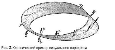 Не может быть. Парадоксы в рекламе, бизнесе и жизни Не может быть. Парадоксы в рекламе, бизнесе и жизни