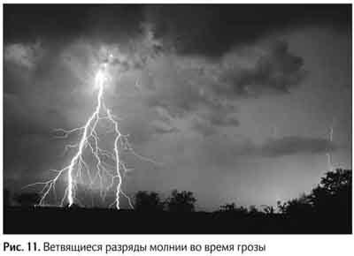Не может быть. Парадоксы в рекламе, бизнесе и жизни Не может быть. Парадоксы в рекламе, бизнесе и жизни