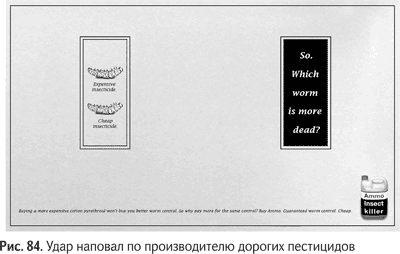 Не может быть. Парадоксы в рекламе, бизнесе и жизни Не может быть. Парадоксы в рекламе, бизнесе и жизни