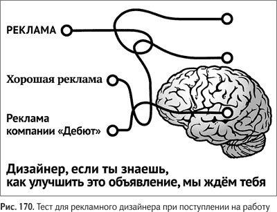 Не может быть. Парадоксы в рекламе, бизнесе и жизни Не может быть. Парадоксы в рекламе, бизнесе и жизни