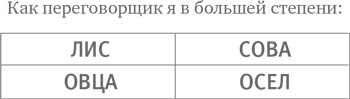 Договориться можно обо всем! Как добиваться максимума в любых переговорах Договориться можно обо всем! Как добиваться максимума в любых переговорах