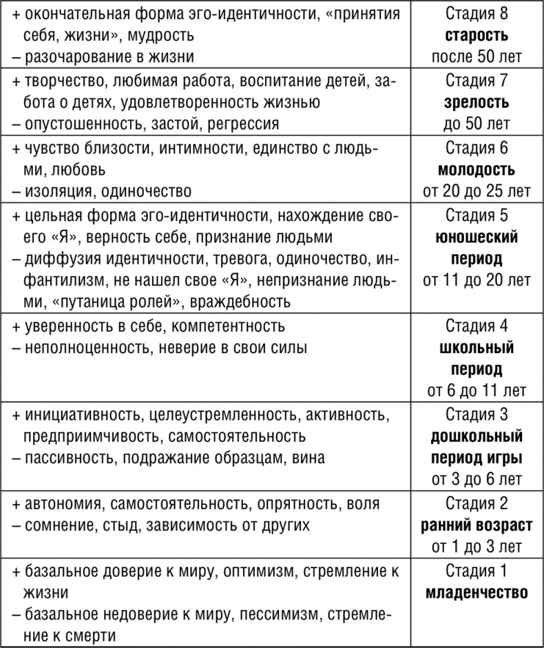 НЛП. Программа «Счастливая судьба». Ставим, запускаем, используем! НЛП. Программа «Счастливая судьба». Ставим, запускаем, используем!